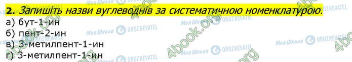 ГДЗ Хімія 10 клас сторінка Стр.57 (2)